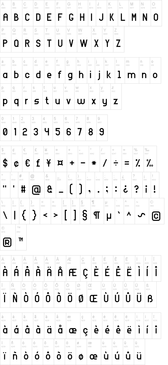 arial font html