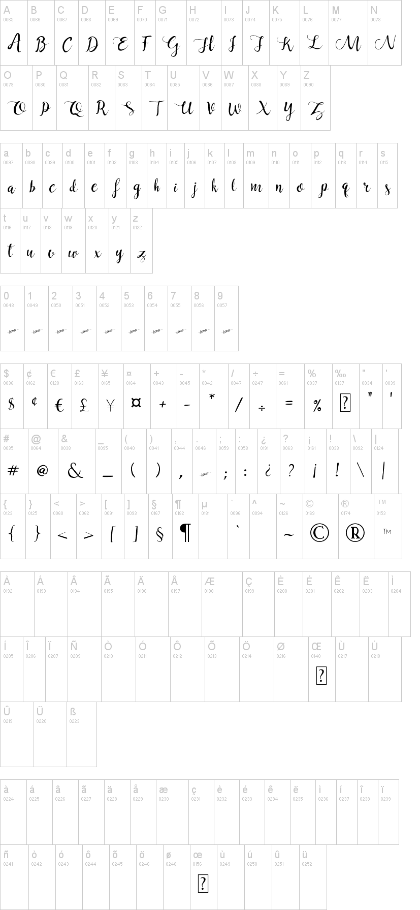 standard adobe illustrator fonts samples standard adobe illustrator fonts samples
